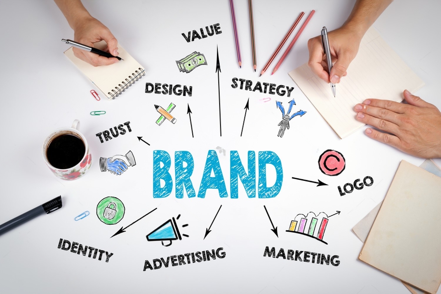 Brand_Strategy_Development