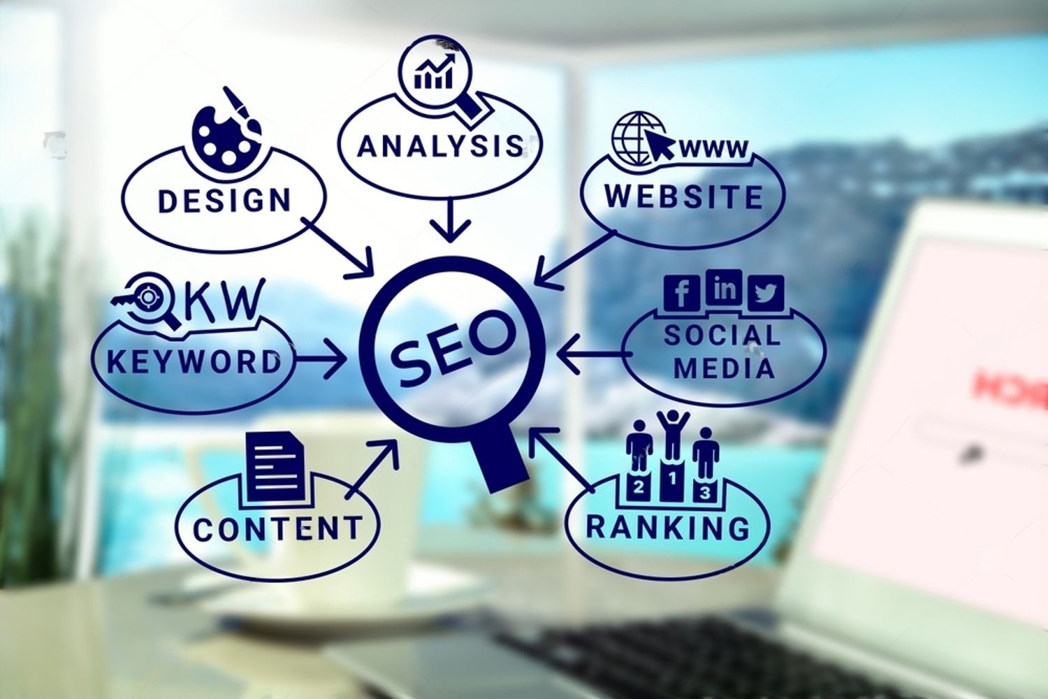 Search_Engine_Optimization